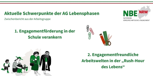 Zwischenbericht aus der AG Lebensphasen
